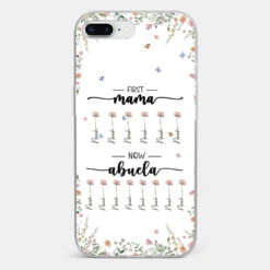 First Mom Now Granny - Family Personalized Custom Clear Phone Case - Gift For Mom, Grandma -Pawfect House Sale 66b2f37fb76f1 744b8b60 becc 4e57 9075 a10813ba5f70
